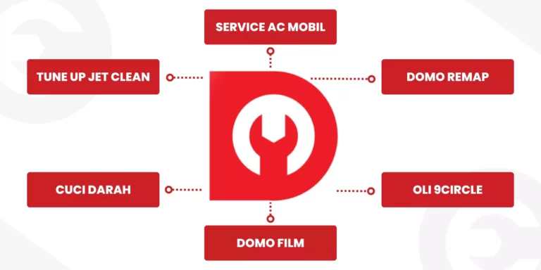 Bengkel AC Murah Terdekat